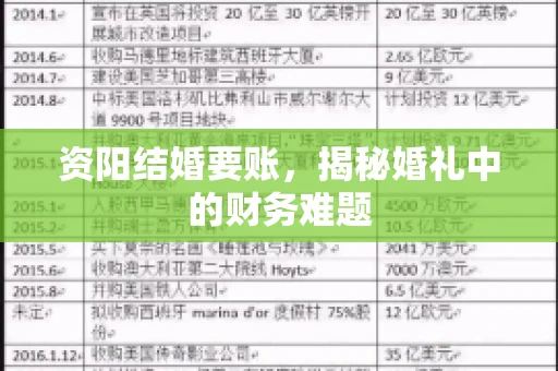 资阳结婚要账，揭秘婚礼中的财务难题