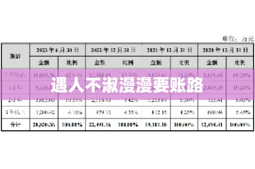 遇人不淑漫漫要账路